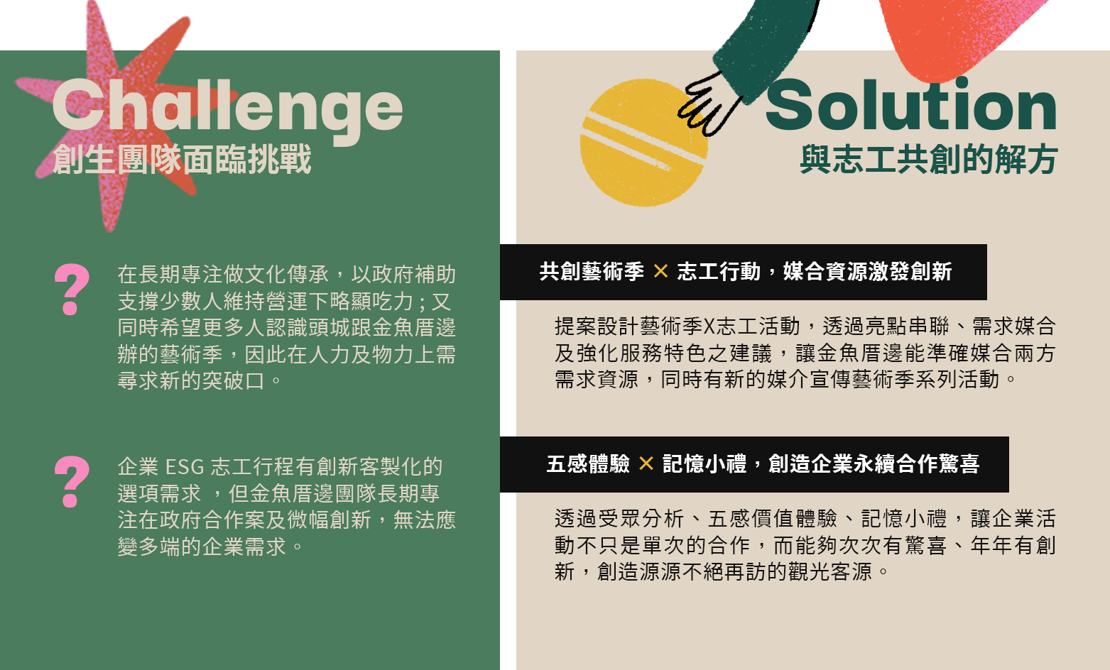 02_挑戰與解方_蘭城巷弄-1