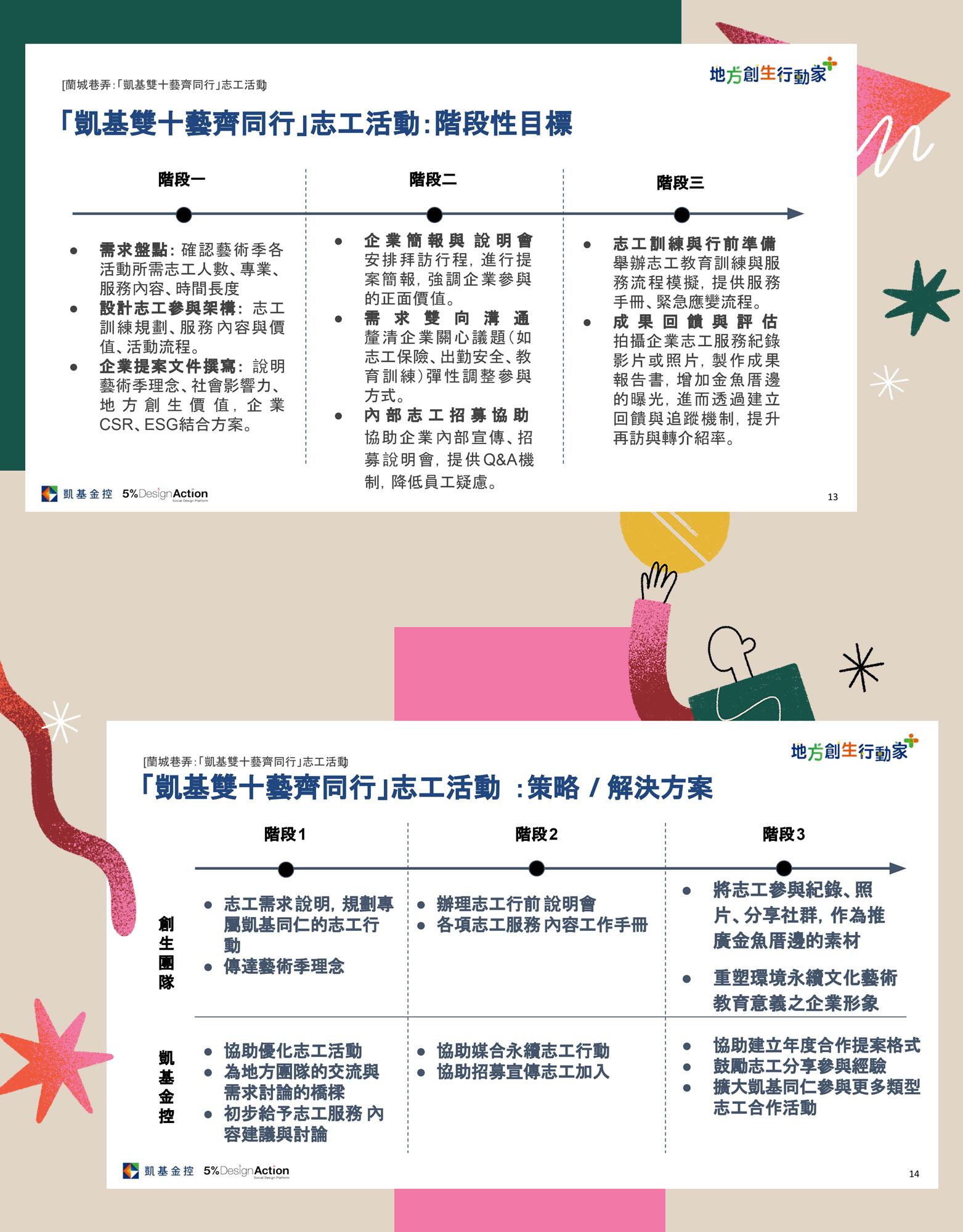 03_解方_1_蘭城巷弄