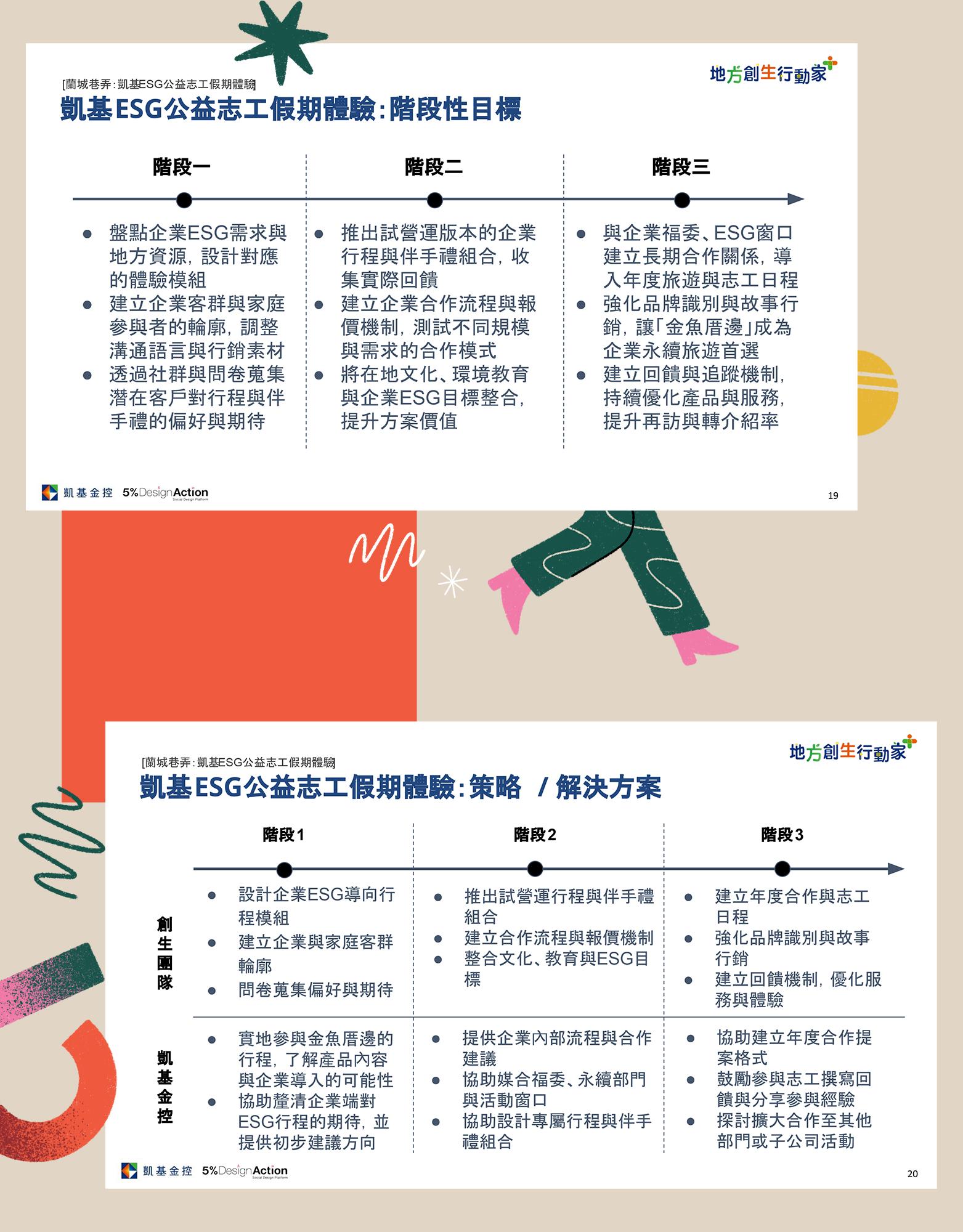 03_解方_2_蘭城巷弄