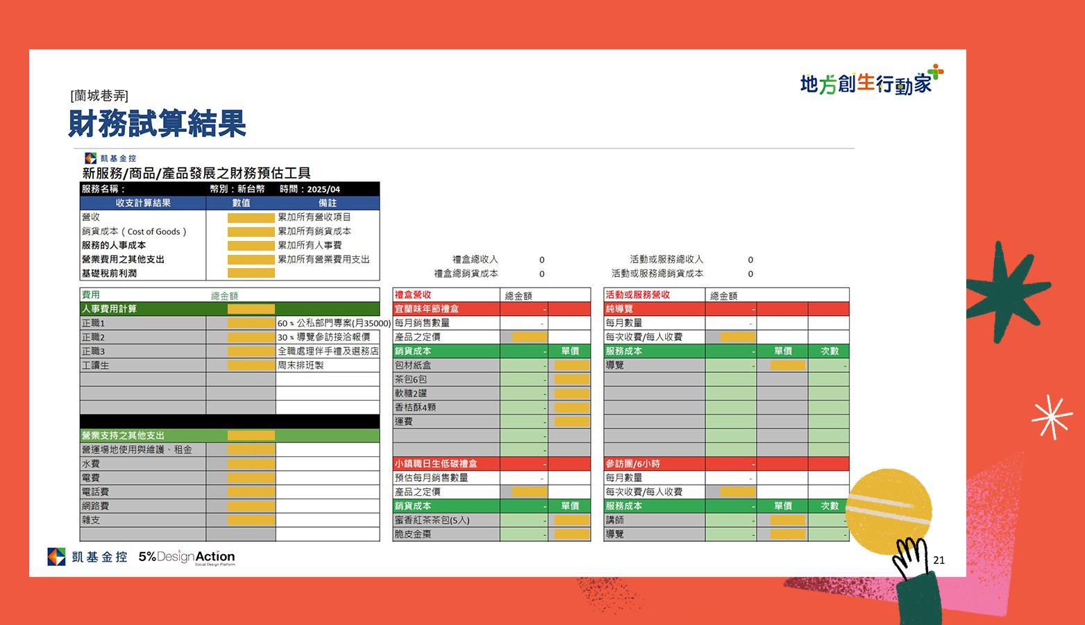 03_財務_蘭城巷弄